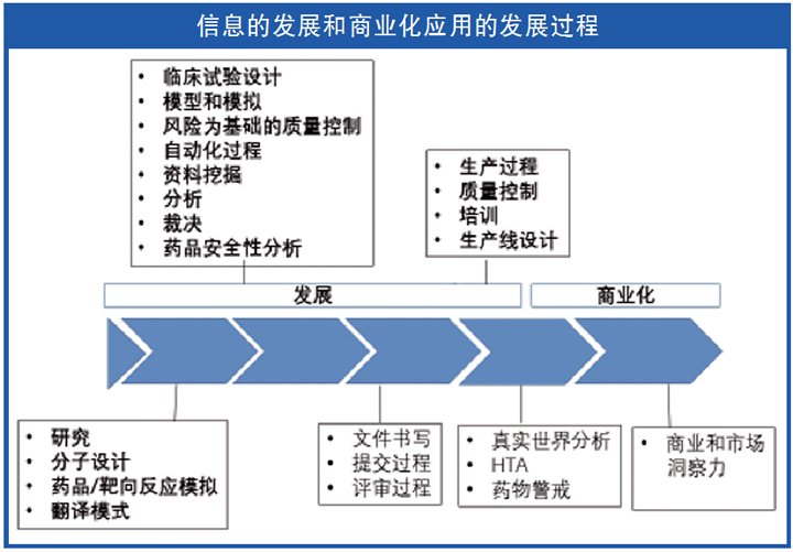 WHO對健康最新定義揭秘，科技引領(lǐng)健康理念，開啟未來生活新紀(jì)元