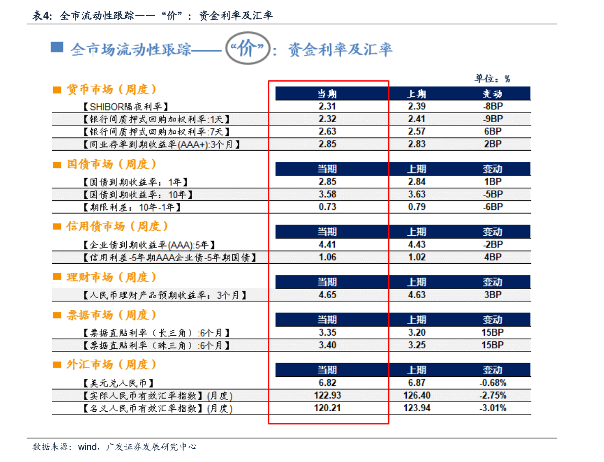 三愛富最新動(dòng)態(tài)更新，揭秘最新消息