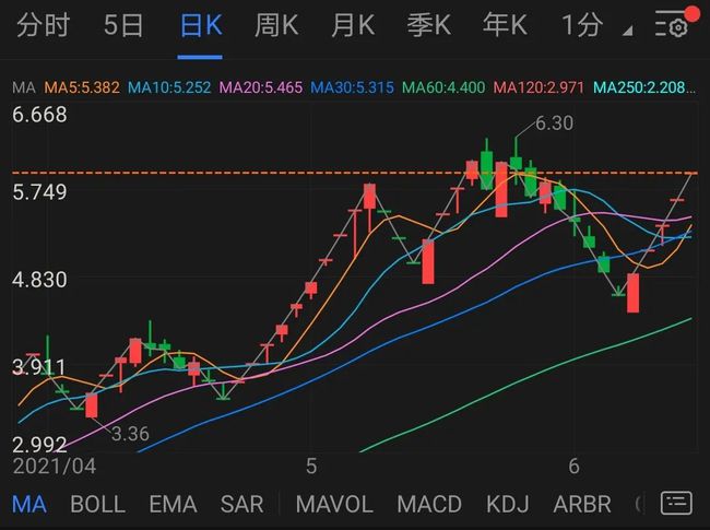 ST九州最新動(dòng)態(tài)，九州之旅的溫馨日常更新消息