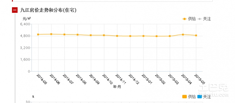 第907頁