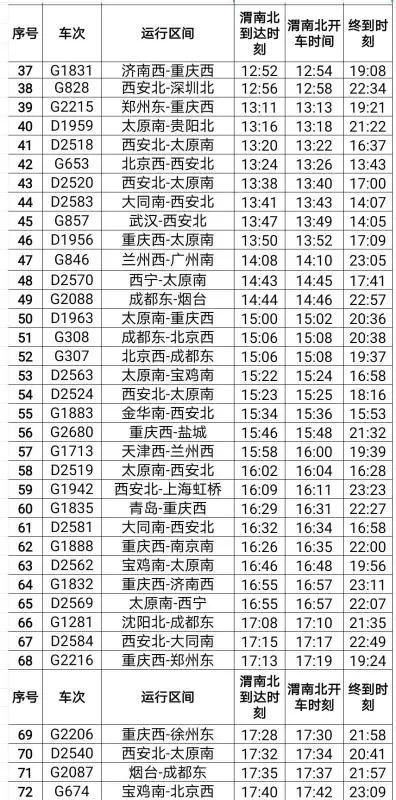 商洛火車站最新時刻表及獲取指南