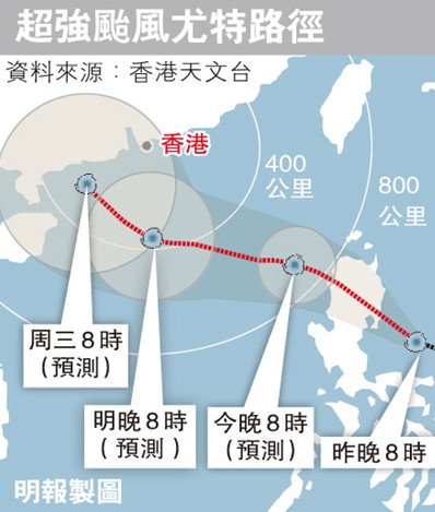 香港臺風最新消息與路徑分析，臺風動態(tài)及影響概述