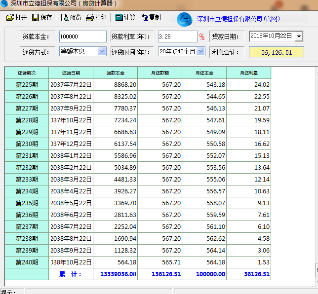 房貸計算器2024最新版下載，科技助力，輕松規(guī)劃房貸生活