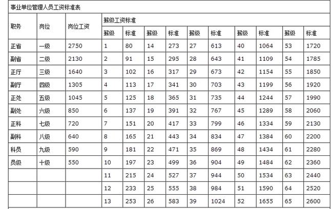 最新教師工資改革方案深度解析與觀點闡述，改革內(nèi)容及其影響