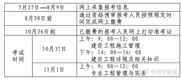 河北省二建考試最新動態(tài)，小巷深處的建筑夢想啟航地