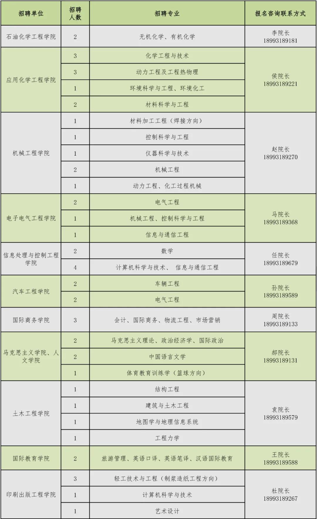 西固最新工廠招聘現(xiàn)象，深度探析與觀點(diǎn)闡述