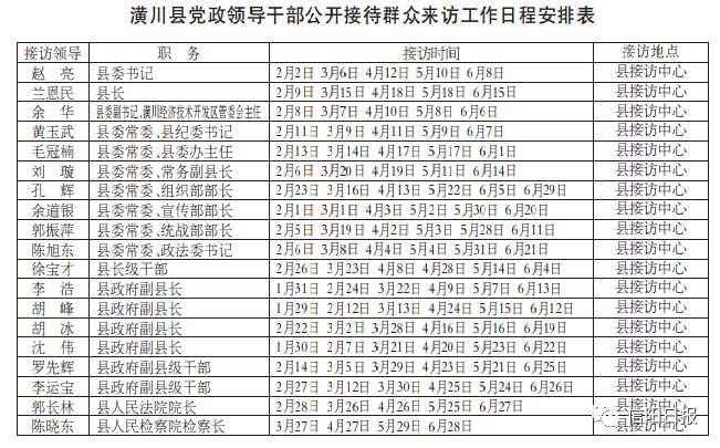 潢川縣領(lǐng)導(dǎo)排名更新，科技領(lǐng)航，開啟未來之門