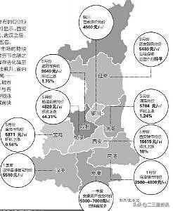 安康房價最新動態(tài)，市場趨勢深度解析與多元觀點探討