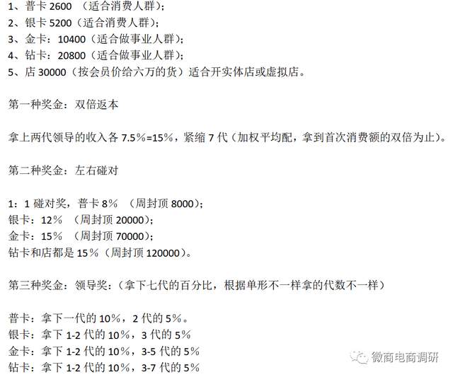 衛(wèi)康最新獎金制度揭秘，陷阱還是成長之路？