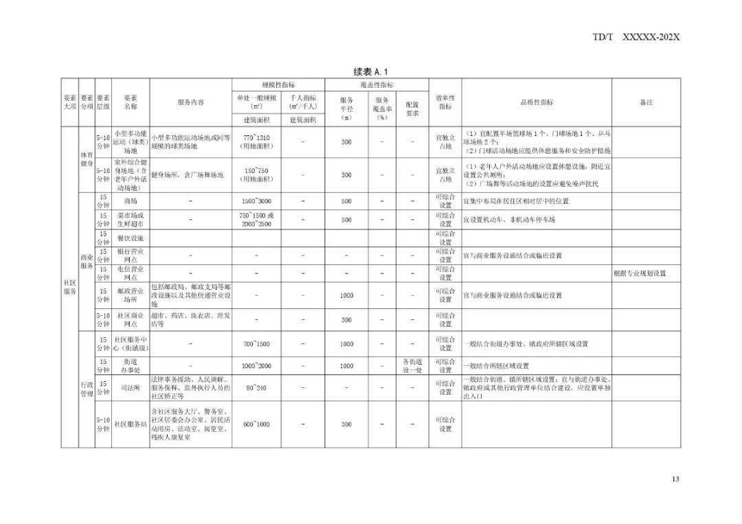 新澳門(mén)2024年正版免費(fèi)公開(kāi),快速解決方式指南_ZJI34.407供給版