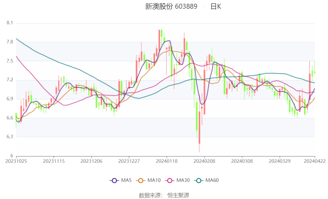 新澳2024一肖一碼,快速處理計(jì)劃_JIA34.510體驗(yàn)版