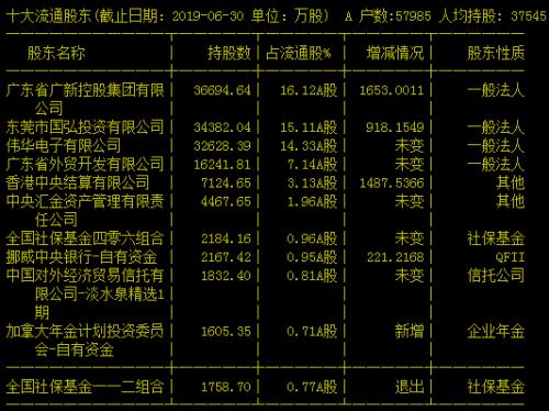 民森私募最新持股動態(tài)，變化中學(xué)習(xí)，鑄就自信與夢想之路