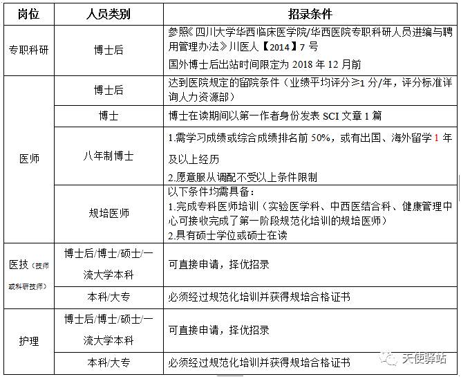 東莞護士最新招聘信息揭秘，小巷中的護理之家招募護理人員