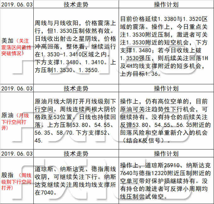 新澳天天開獎資料大全最新版,目前現(xiàn)象解析描述_LXP34.893家庭影院版