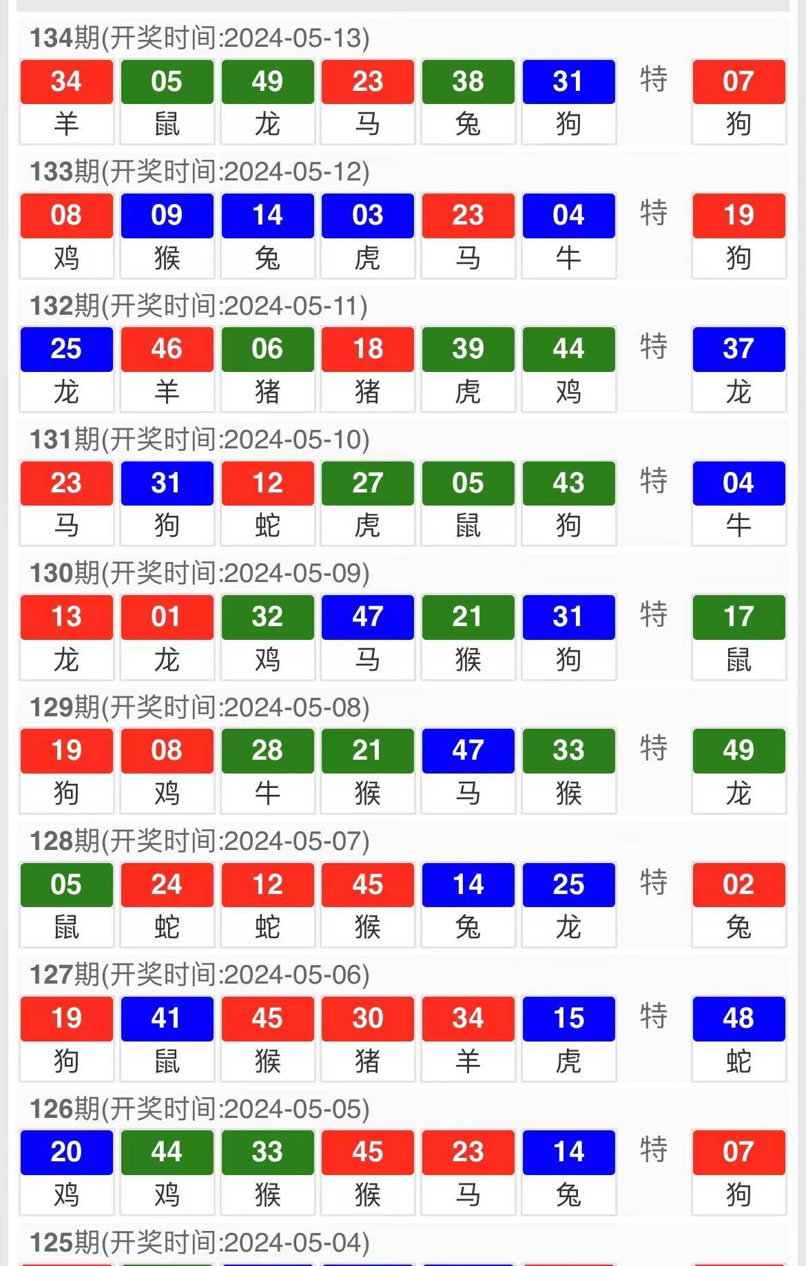 今日特馬開什么號碼,精準數(shù)據(jù)評估_NMV34.315迅捷版