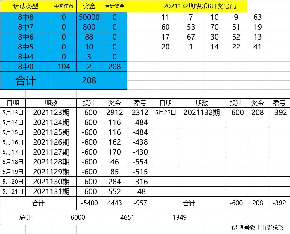 49.cσm港澳開獎,創(chuàng)新計劃制定_MAJ34.973社交版