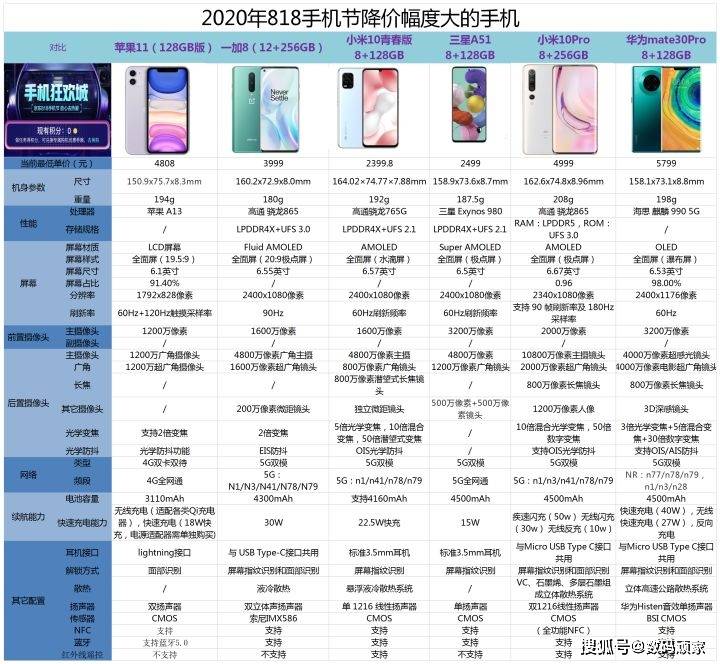 新奧碼開獎歷史記錄查詢,可依賴操作方案_VMM34.520收藏版