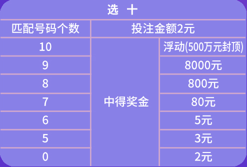 2024天天彩資料,持續(xù)改進策略_CYA34.965外觀版