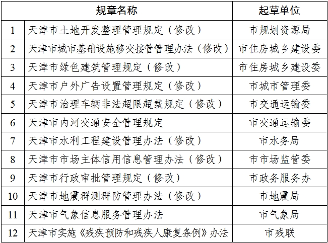 59631.cσm查詢澳彩,擔(dān)保計(jì)劃執(zhí)行法策略_ANF34.322游戲版