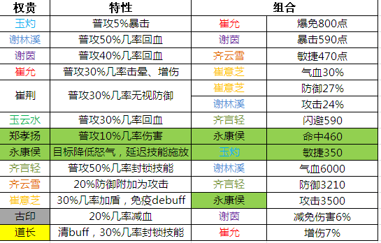 2024新奧門正牌資料大全,持續(xù)性實施方案_XDV34.202限定版