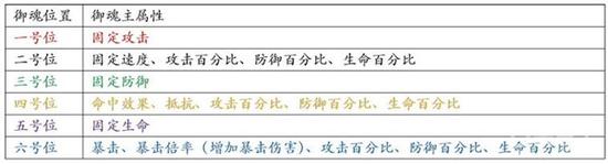 二四六香港內(nèi)部期期準(zhǔn),解析解釋說法_QPP34.522創(chuàng)新版