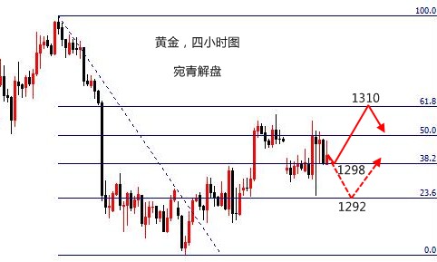 黃大9先5肖,精準解答方案詳解_CIR34.700高清晰度版