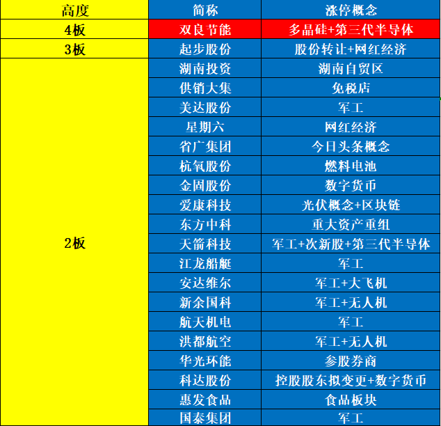 澳門天天開好彩免費(fèi)資科,國際事務(wù)_OSJ34.604圖形版