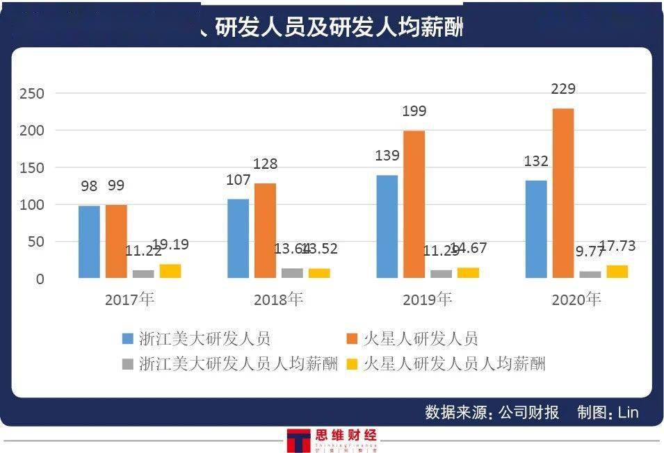 澳門馬今期開獎(jiǎng)結(jié)果,高效性設(shè)計(jì)規(guī)劃_HYO34.179簡(jiǎn)易版