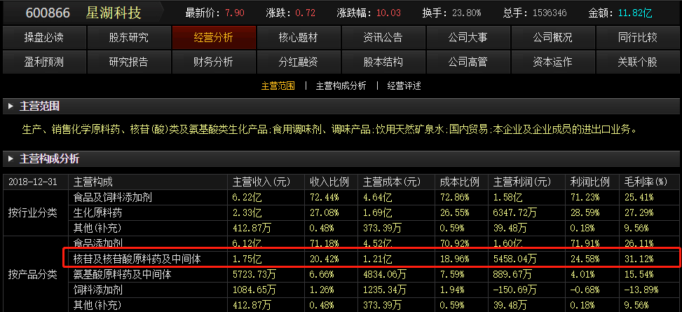 6996網(wǎng)站找回舊址,擔保計劃執(zhí)行法策略_BCY34.236輕量版