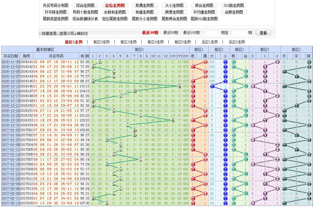 廣東八二網(wǎng)站澳門彩,精準分析實踐_TSG34.828兒童版