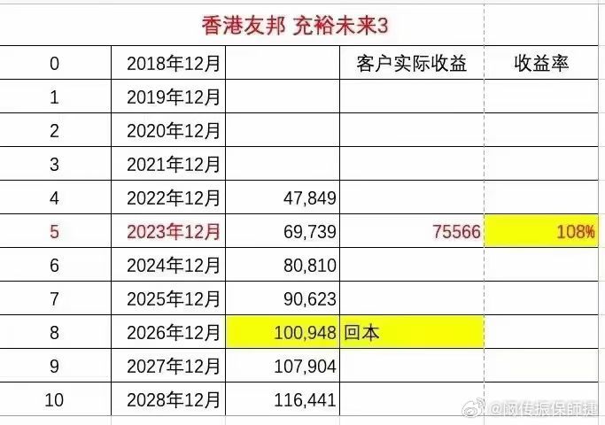 香港最準的100肖一肖免費,科學依據(jù)解析_VIN34.359電商版