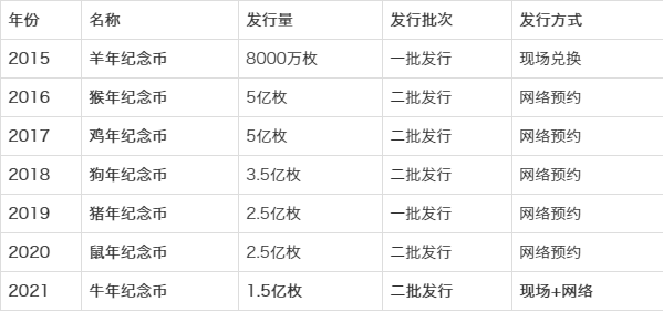 2024澳門今天晚上開什么生肖啊,安全設計解析說明法_QZI34.133編程版