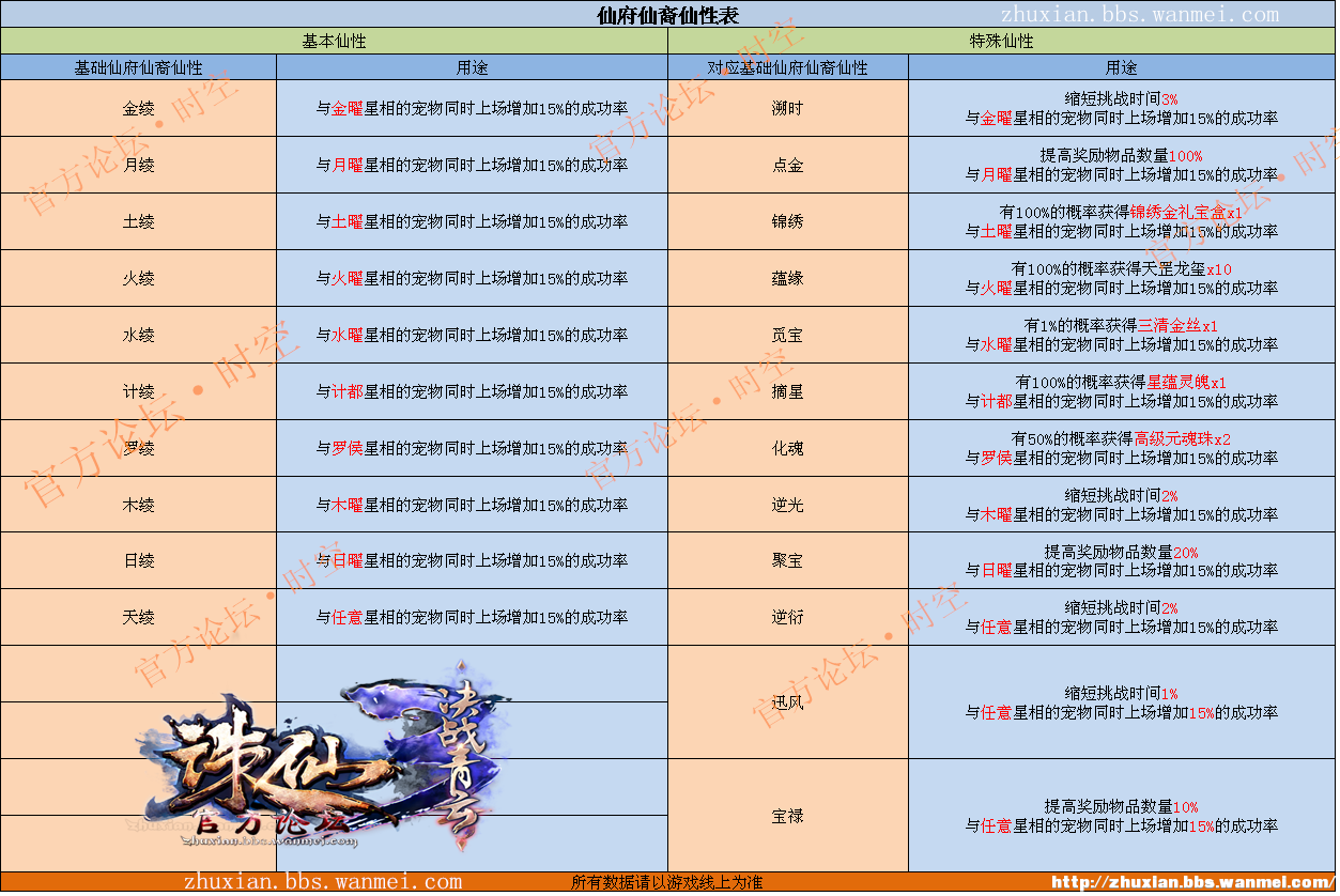 新奧天天免費(fèi)資料大全,快速產(chǎn)出解決方案_LDN34.341活動(dòng)版