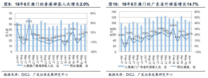 今天晚上澳門新臭門開什么,精準(zhǔn)數(shù)據(jù)評估_ATZ34.371文化版