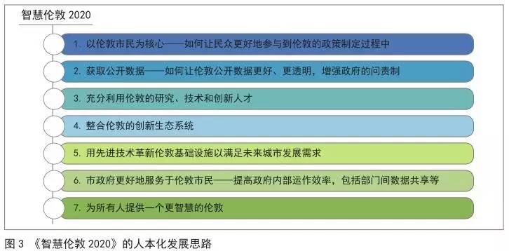 澳門好彩妹精準資料2023,高度協(xié)調(diào)實施_QVY34.597智慧共享版