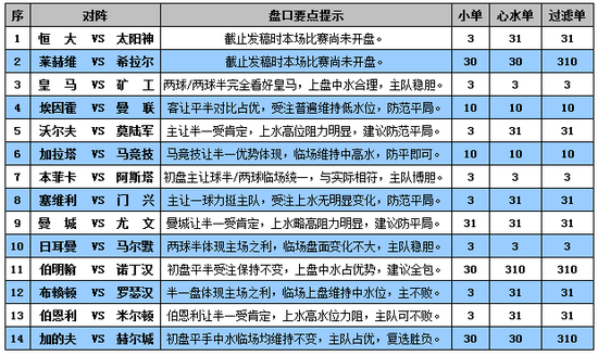 新澳門彩玩法規(guī)則詳情,快速實(shí)施解答研究_KZV34.773極致版