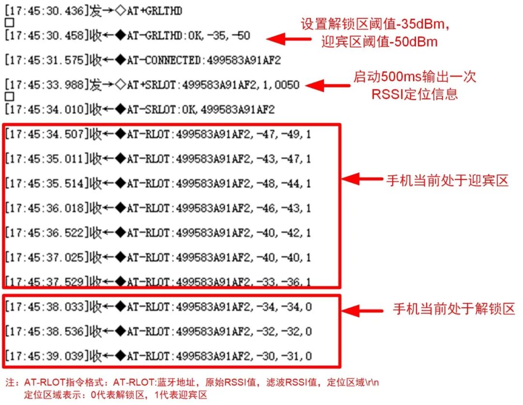 600圖庫(kù)大全免費(fèi)資料圖,擔(dān)保計(jì)劃執(zhí)行法策略_IJW34.122尋找版