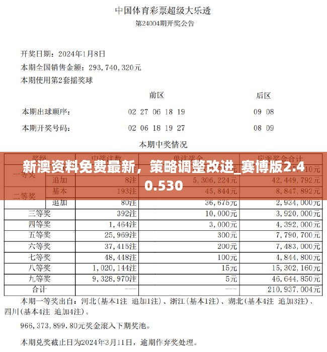 新澳最新最快資料港版,平衡計(jì)劃息法策略_CXB34.870移動(dòng)版