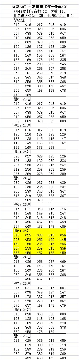 澳門周公神算澳門彩,機(jī)制評(píng)估方案_YVN34.555內(nèi)容創(chuàng)作版