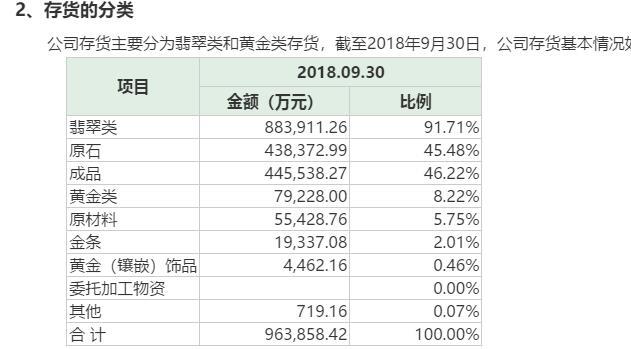 東方影庫存1800wwM,解答配置方案_MVN34.831抗菌版