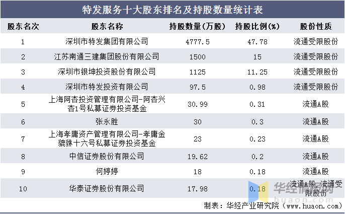 2024澳門特馬今晚,安全性方案執(zhí)行_FXB34.856計算版