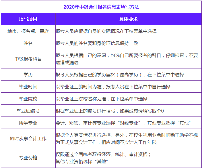 新澳門開獎(jiǎng)記錄新紀(jì)錄,快速問(wèn)題解答_TPQ34.871視頻版