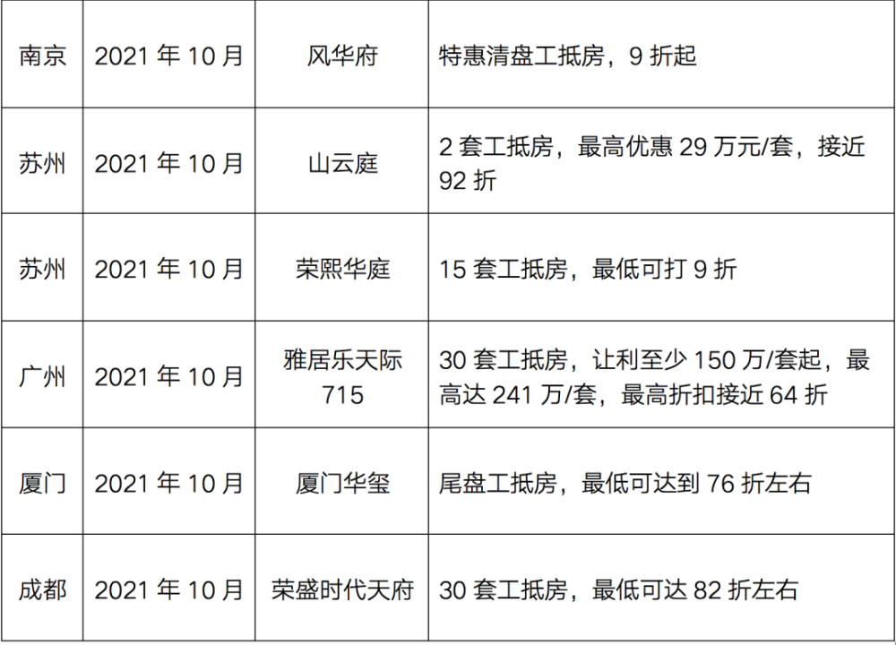 2024全年資料免費(fèi)大全功能介紹,產(chǎn)業(yè)政策_(dá)NAI34.380共享版