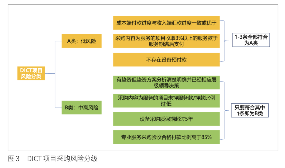 澳門中特網,機制評估方案_YNC34.680尋找版