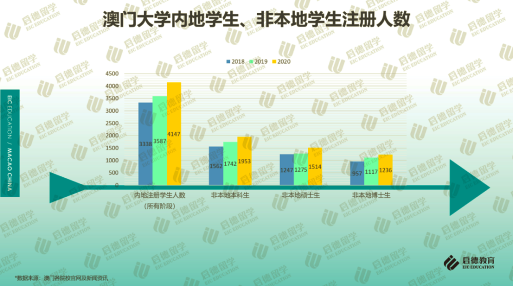 狼心狗肺 第2頁