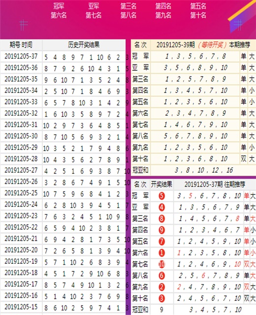 香港特馬王資料免費公開,科學數據解讀分析_IHU34.352攜帶版