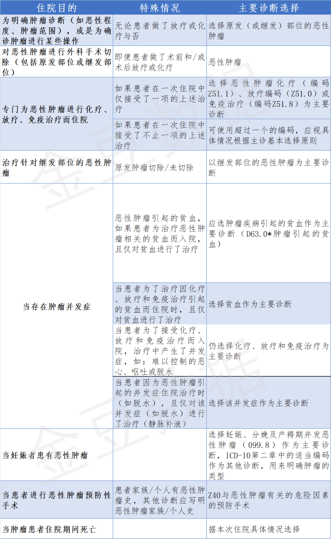 2024港澳今期資料,標準執(zhí)行具體評價_OVL34.221全景版