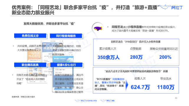 天天開獎澳門天天開獎歷史記錄,科學(xué)分析解釋說明_DHV34.808并行版