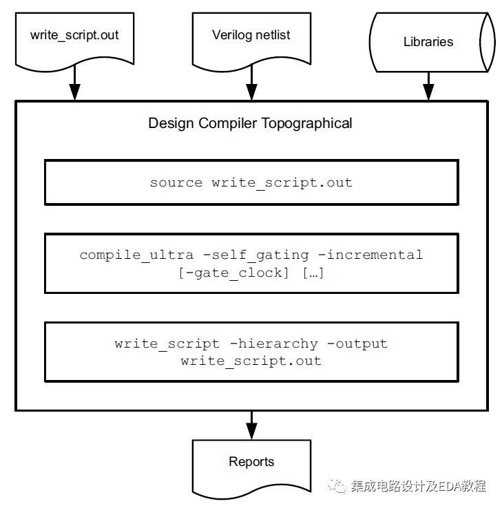 777788888新奧門開(kāi)獎(jiǎng),定性解析明確評(píng)估_GDV34.605多元文化版