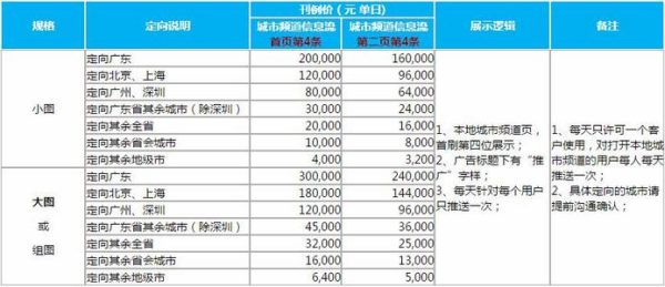 2024新奧正版資料免費(fèi)大全,處于迅速響應(yīng)執(zhí)行_MUA34.686穿戴版